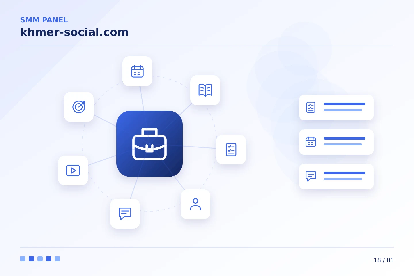 ពន្យល់ការប្រមូត SMM Panel ដល់អតិថិជន ដោយមិនសន្យាហួសការពិត | Khmer Social
