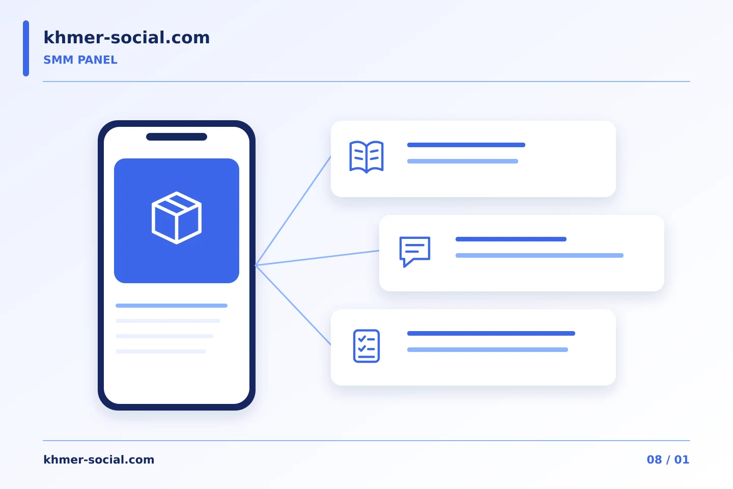បង្កើតបញ្ជីពិនិត្យមាតិកាផលិតផល មុនចាប់ផ្ដើម SMM Panel | Khmer Social
