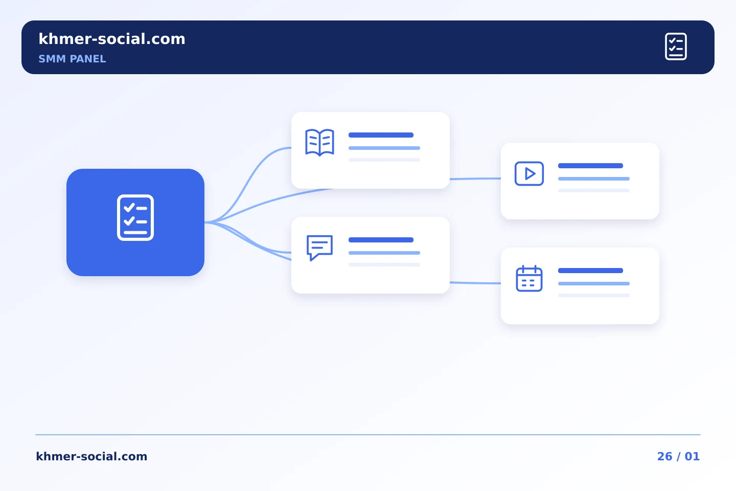 ប្រៀបធៀបជម្រើស SMM Panel ដោយប្រើបញ្ជីពិនិត្យខ្លីៗ | Khmer Social